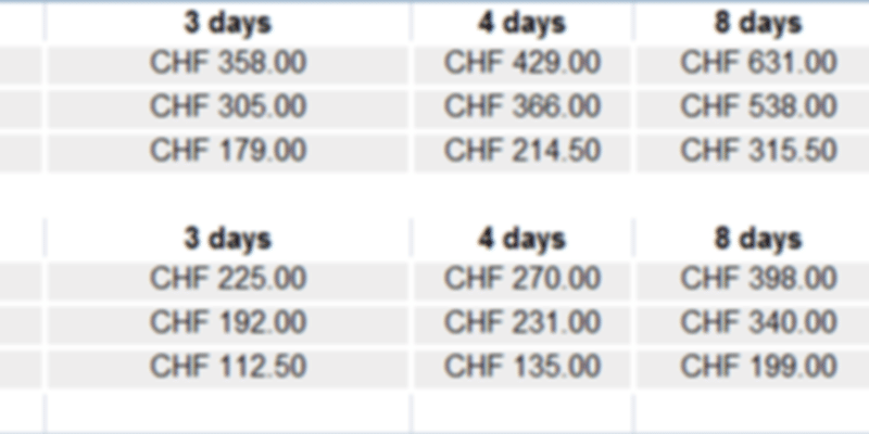 Swiss travel pass charges