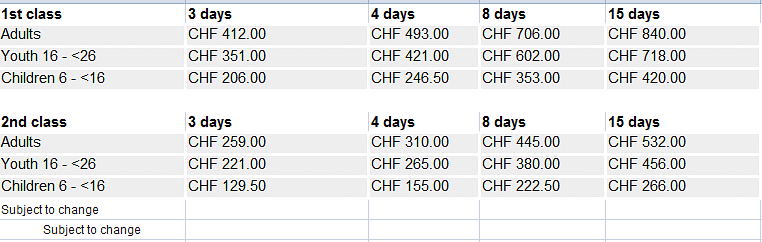 Swiss Flexi pass price