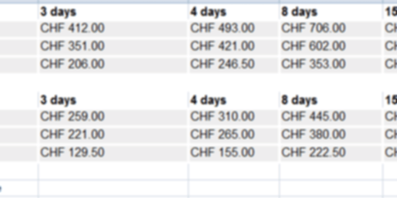 Swiss Flexi pass price