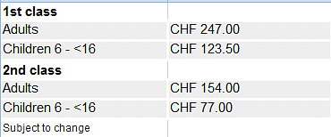 Swiss Transfer Ticket