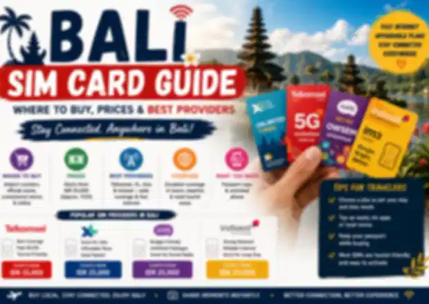 Bali SIM Card Guide: Where to Buy, Prices & Best Providers